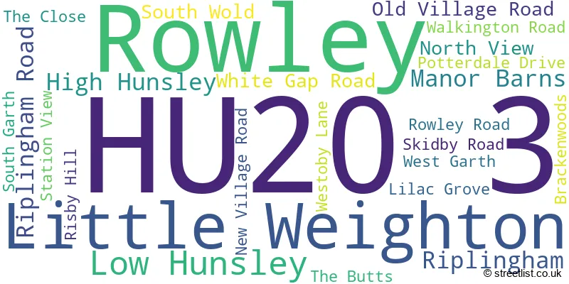 A word cloud for the HU20 3 postcode